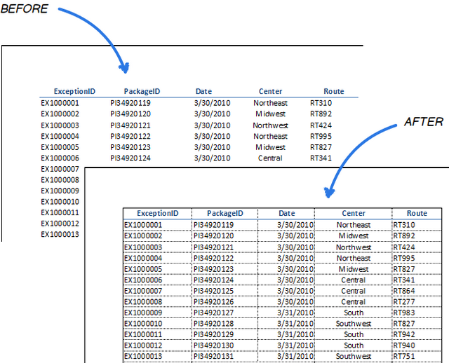 Cómo imprimir líneas de cuadrícula en Excel