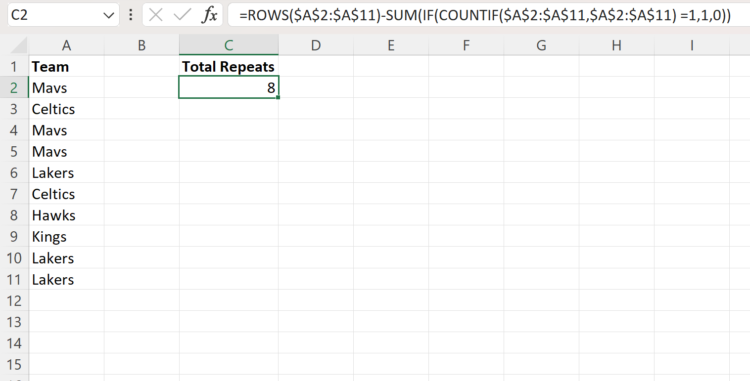 Cómo contar palabras repetidas en Excel (con ejemplo) Cómo contar palabras repetidas en Excel (con ejemplo)