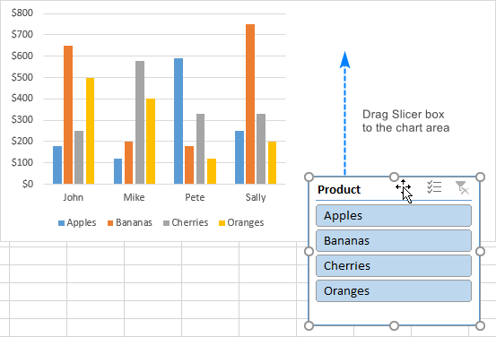 filtro visual para tablas dinámicas y gráficos filtro visual para tablas dinámicas y gráficos