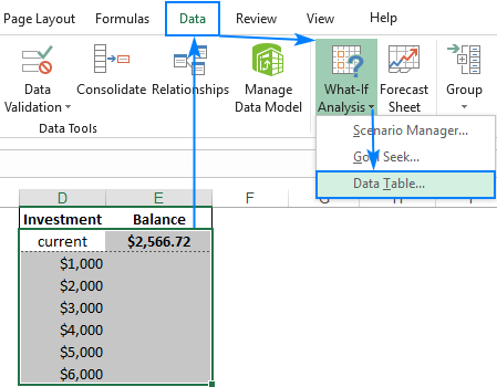 cómo crear tablas de una y dos variables