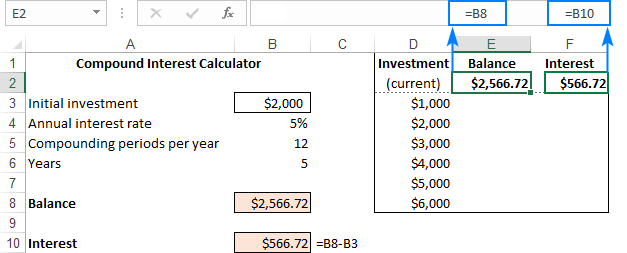 cómo crear tablas de una y dos variables