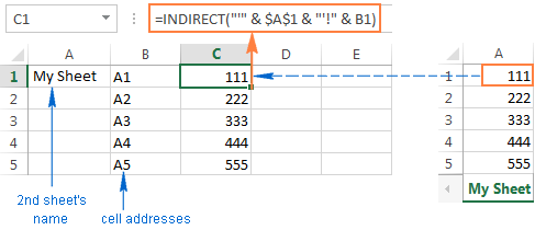 Función INDIRECTA de Excel: usos básicos y ejemplos de fórmulas