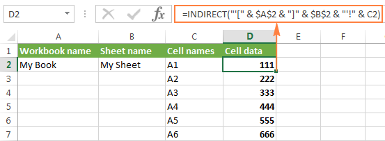 Función INDIRECTA de Excel: usos básicos y ejemplos de fórmulas