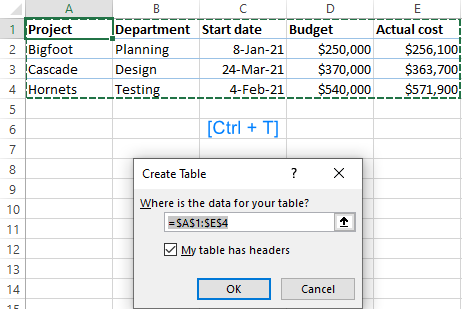 Cómo crear y utilizar un formulario de entrada de datos en Excel