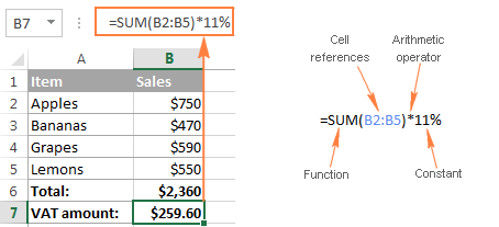 Fórmulas de Excel con ejemplos. Fórmulas de Excel con ejemplos.
