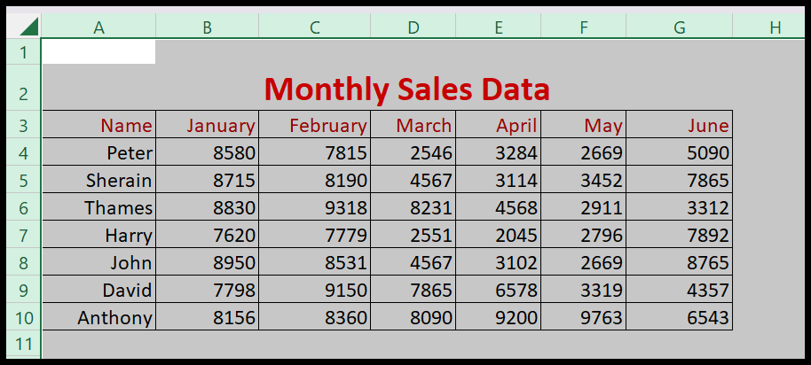 Cómo obtener la vista previa de impresión en Excel (Guía rápida)