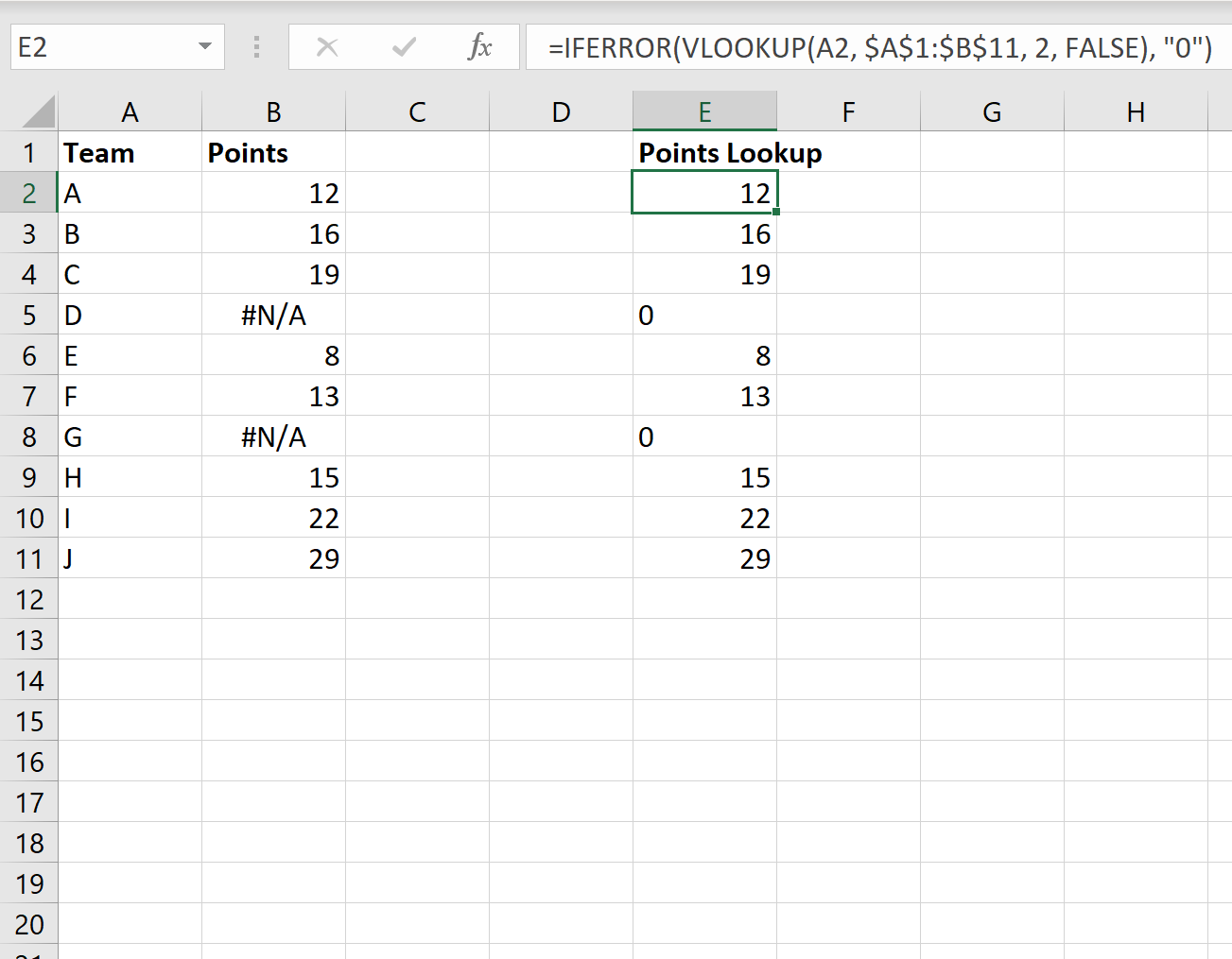 Cómo reemplazar valores #N/A en Excel (con ejemplos) Cómo reemplazar valores #N/A en Excel (con ejemplos)