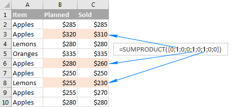 Función SUMAPRODUCTO de Excel con múltiples criterios