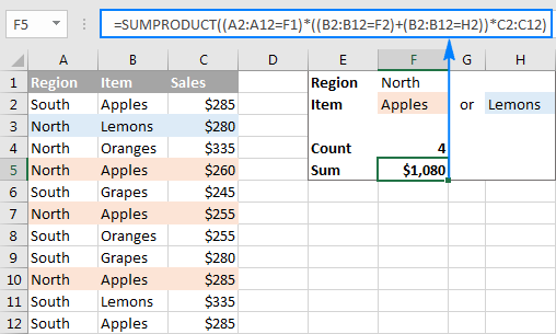 Función SUMAPRODUCTO de Excel con múltiples criterios