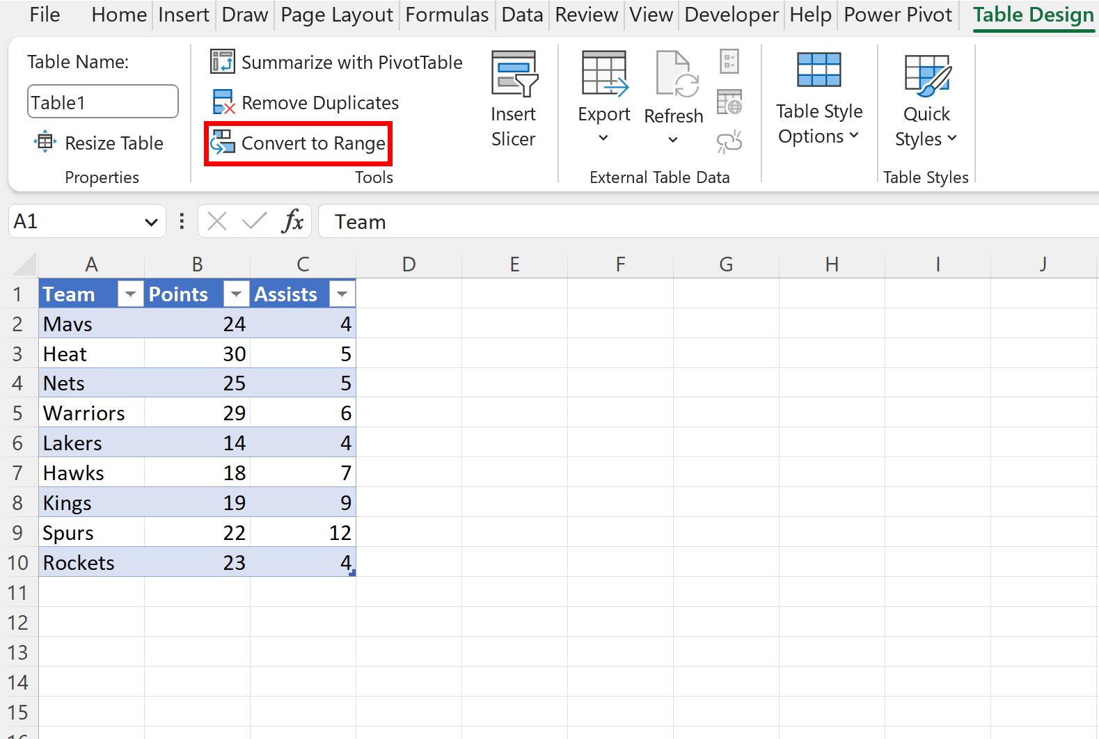 Cómo eliminar una tabla en Excel (con ejemplos)