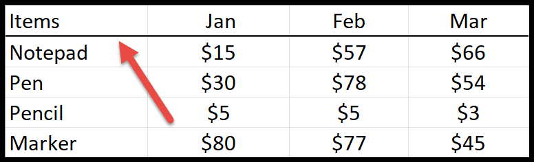Cómo agregar borde en Excel