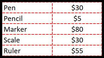 Cómo agregar borde en Excel