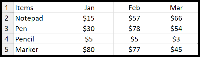Cómo agregar borde en Excel
