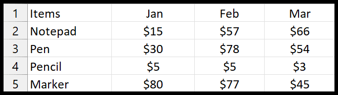 Cómo agregar borde en Excel