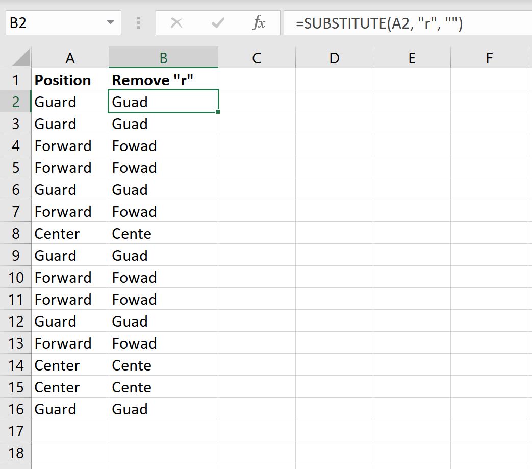 Excel: cómo eliminar texto específico de las celdas