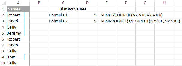 Cuente valores únicos y distintos en Excel con fórmula o tabla dinámica