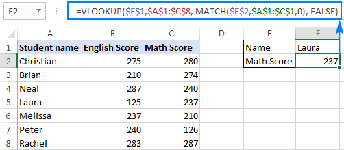 Función MATCH de Excel con ejemplos de fórmulas