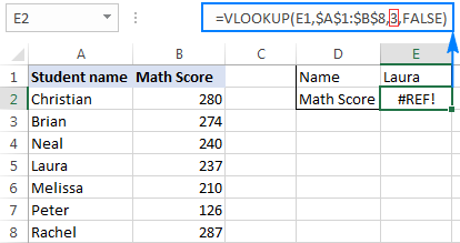 Función MATCH de Excel con ejemplos de fórmulas