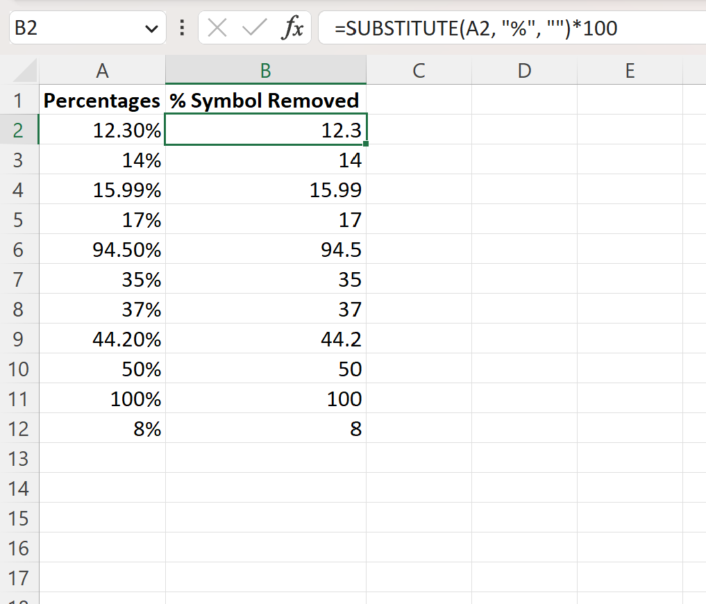 Cómo eliminar el símbolo de porcentaje en Excel (con ejemplo)