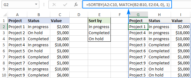 Función SORTBY de Excel: clasificación personalizada con fórmula