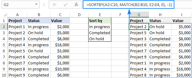 Función SORTBY de Excel: clasificación personalizada con fórmula