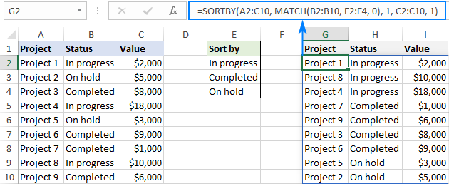 Función SORTBY de Excel: clasificación personalizada con fórmula