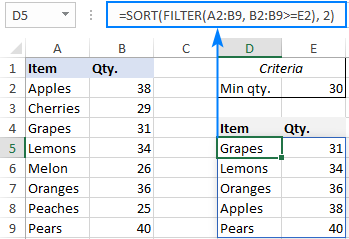 Función ORDENAR de Excel: ordenar datos automáticamente mediante una fórmula