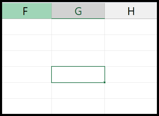 Cómo eliminar la lista desplegable (validación de datos) en Excel