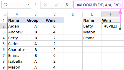 Derrame en Excel – tutorial con ejemplos