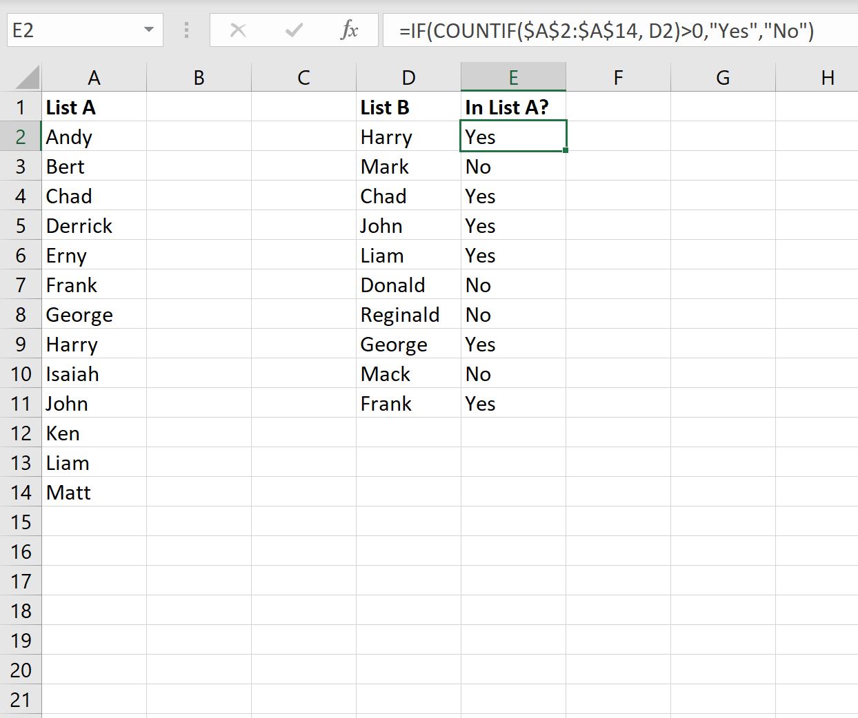 Excel: busque valor en la lista y devuelva Sí o No