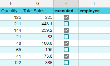Agregue, edite y elimine casillas de verificación y listas desplegables en Google Sheets