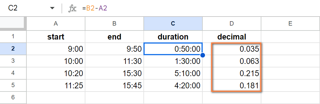 Fecha y hora en Google Sheets
