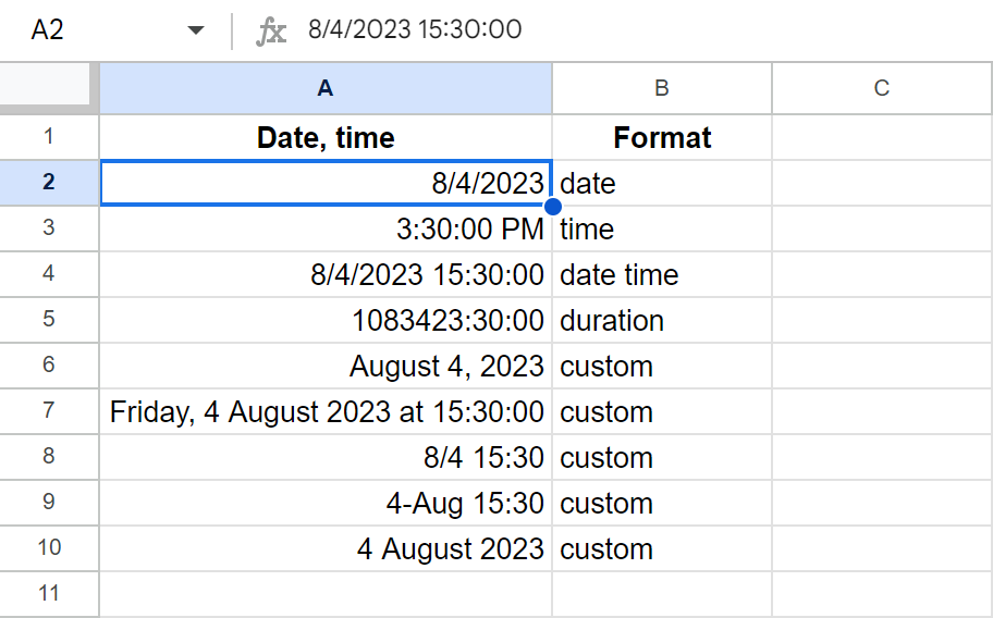 Fecha y hora en Google Sheets