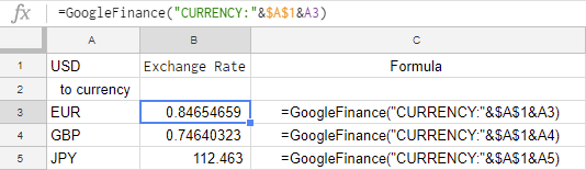 Conversión de moneda en Google Sheets