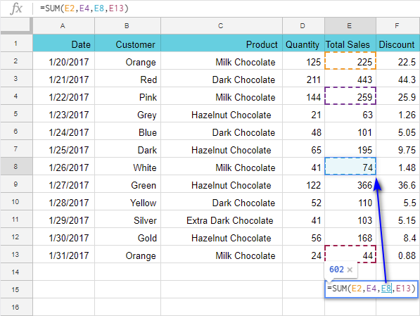 Cómo crear y editar fórmulas de Google Sheets