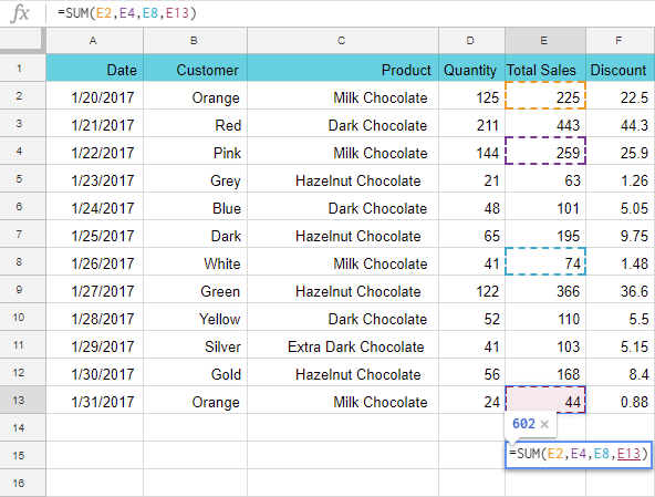Cómo crear y editar fórmulas de Google Sheets