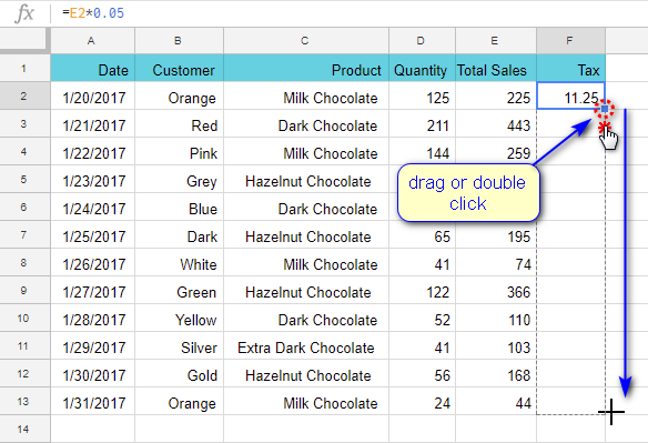 Cómo crear y editar fórmulas de Google Sheets