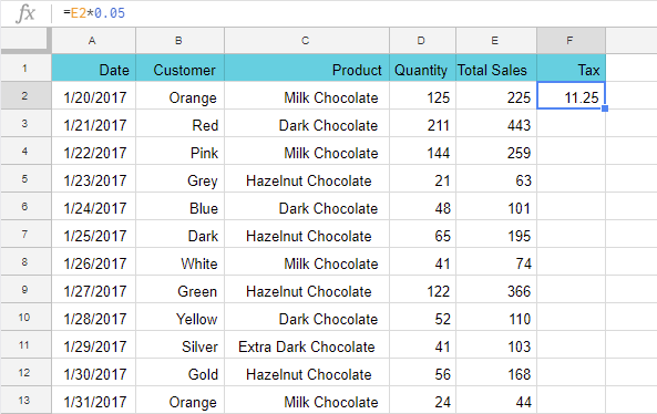 Cómo crear y editar fórmulas de Google Sheets