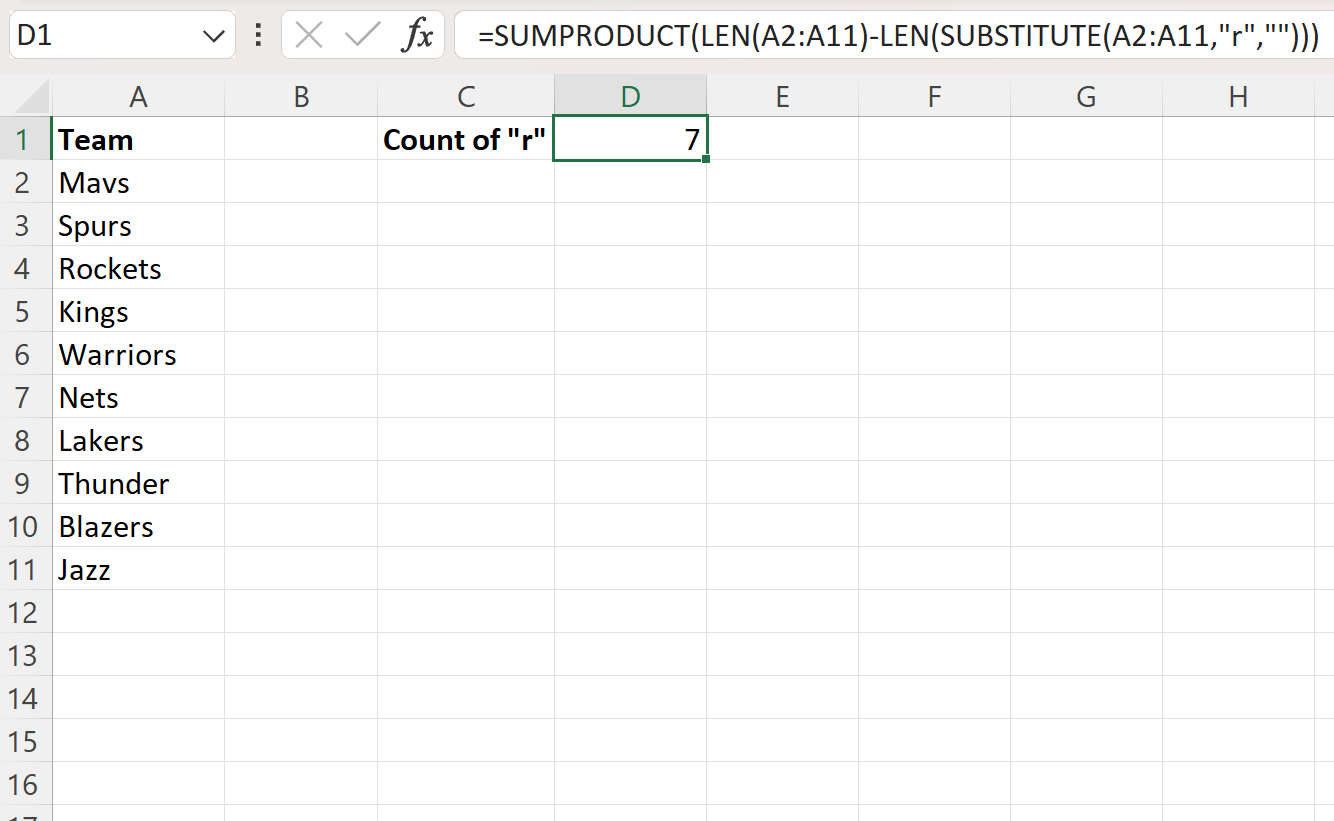 Excel: cómo contar caracteres específicos en una columna