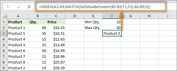 Cómo usar y almacenar funciones personalizadas en Excel Cómo usar y almacenar funciones personalizadas en Excel