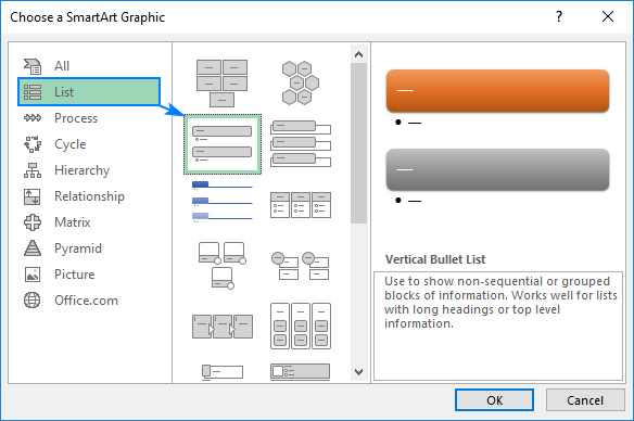 Cómo insertar viñetas en Excel de 8 formas diferentes