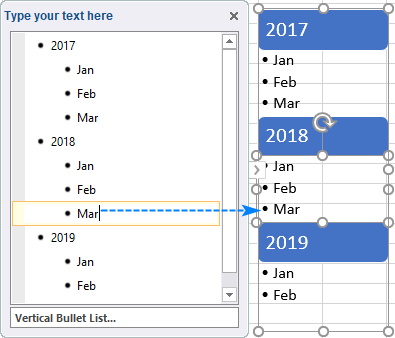 Cómo insertar viñetas en Excel de 8 formas diferentes