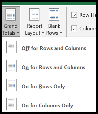 Cómo eliminar el total general en una tabla dinámica en Excel