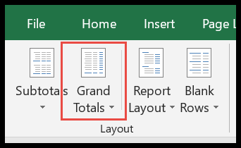 Cómo eliminar el total general en una tabla dinámica en Excel