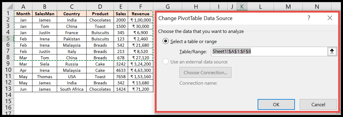 Cambiar fuente de datos | Tutorial de tabla dinámica de Excel