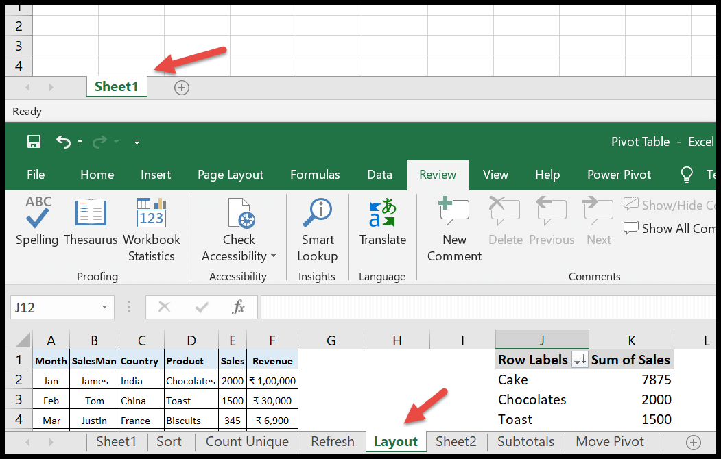 Formato de tabla dinámica