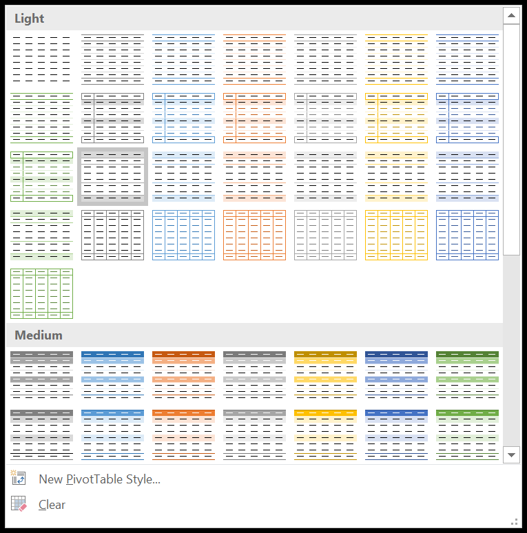 Formato de tabla dinámica