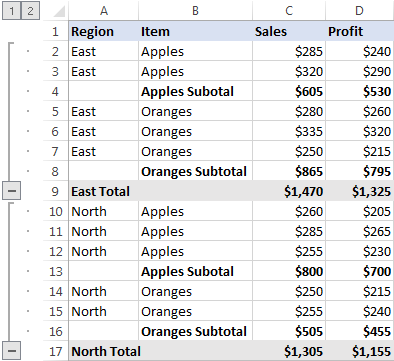 Agrupar filas automática o manualmente, contraer y expandir filas