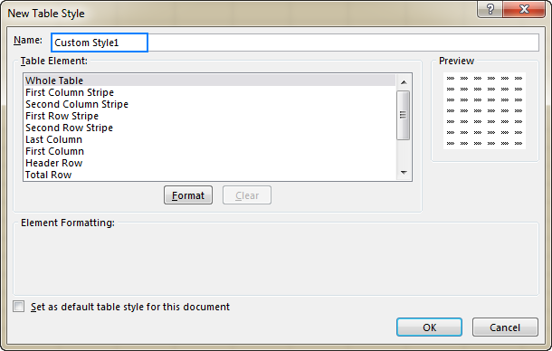 Cómo cambiar los estilos de las tablas de Excel y eliminar el formato de las tablas