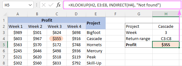 Cómo convertir el número de columna de Excel a letra